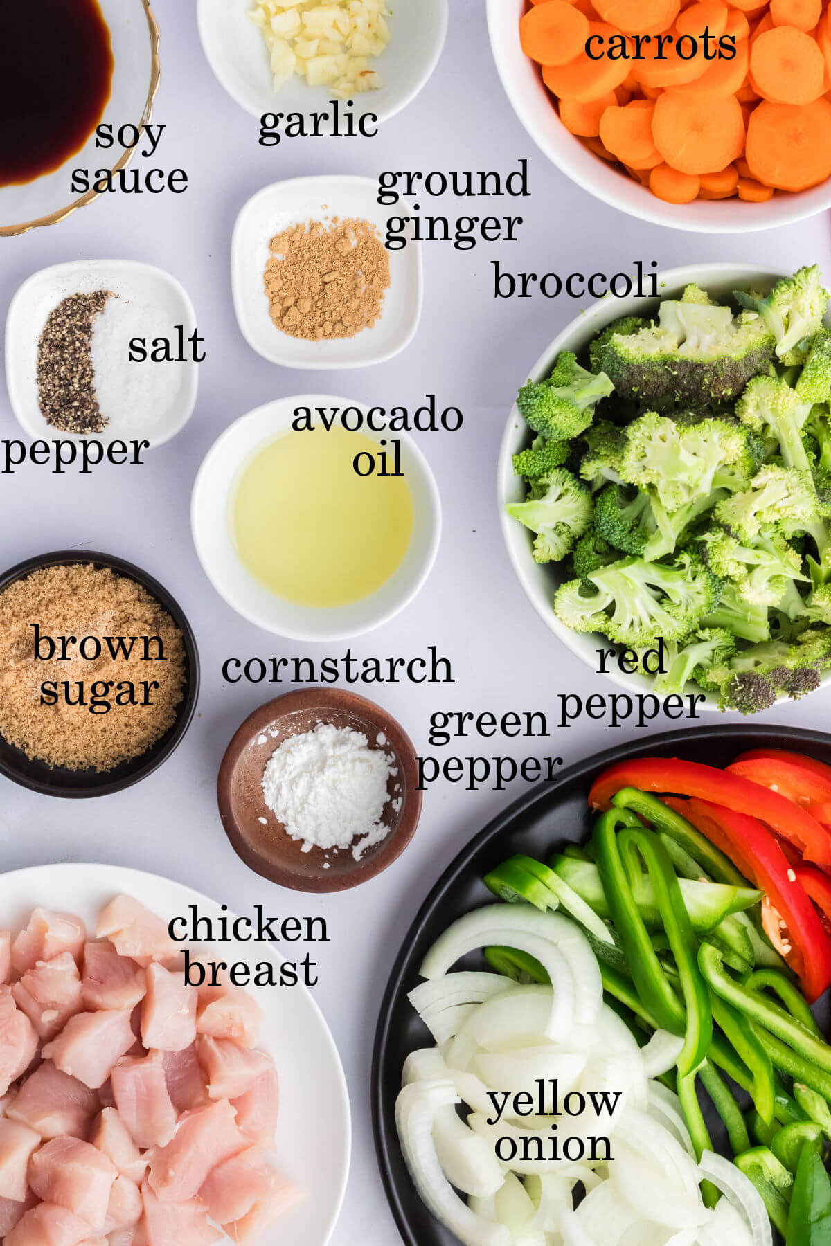 Ingredients for simple chicken stir fry.