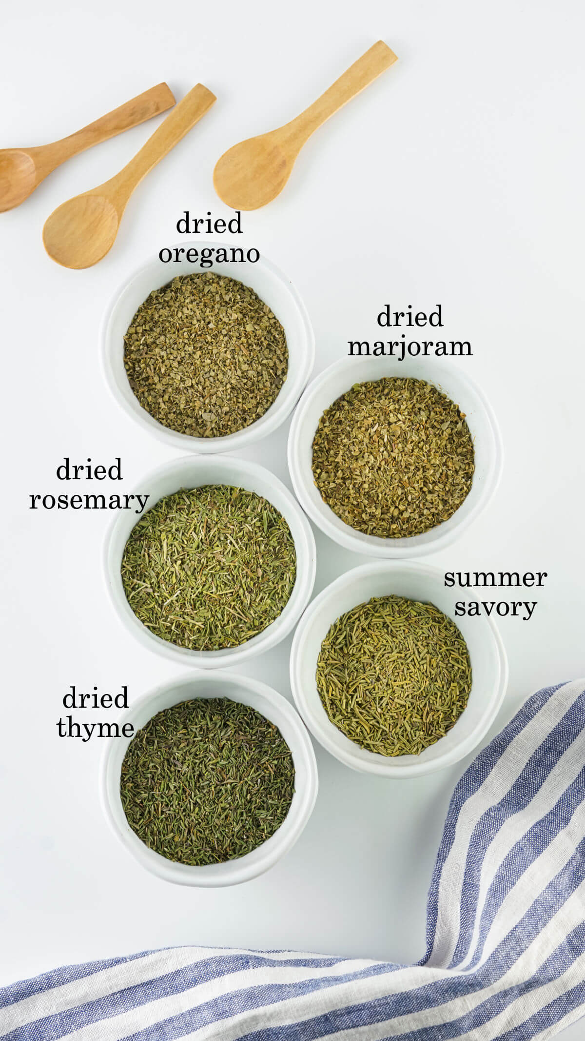 Ingredients for homemade herbs de provence in small bowls with text overlay labeling each ingredient.
