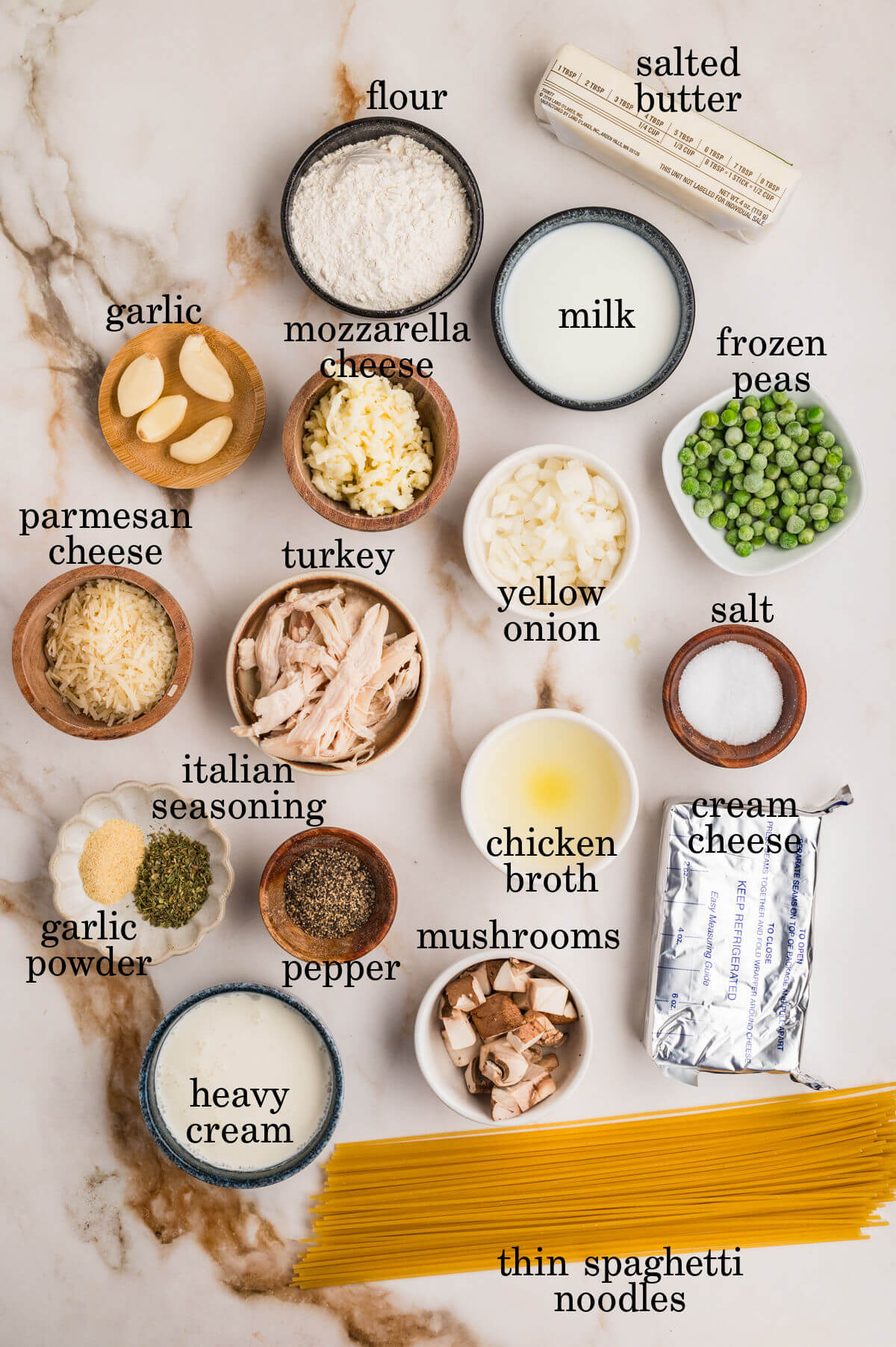 Ingredients for turkey tetrazzini in small bowls with text labeling each ingredient.