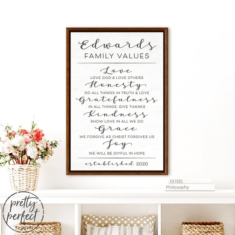 A family mission statement sign print.