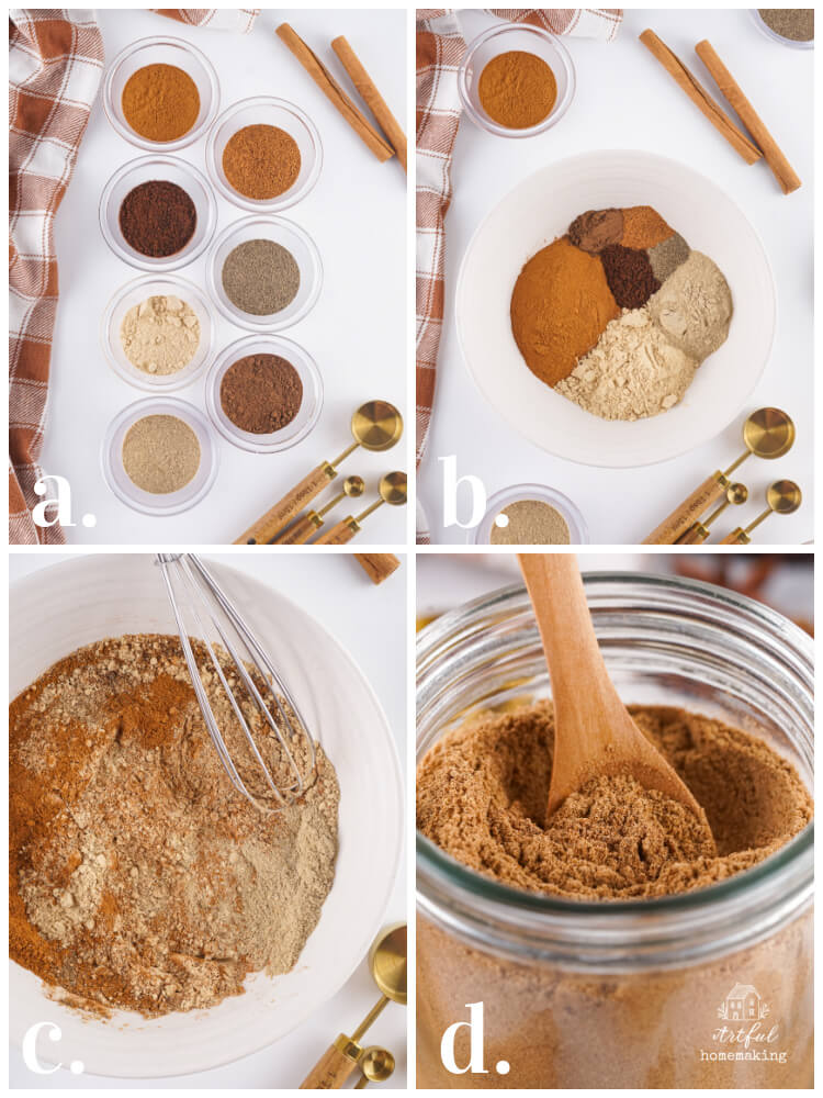 recipe ingredients of cinnamon, nutmeg, allspice and more